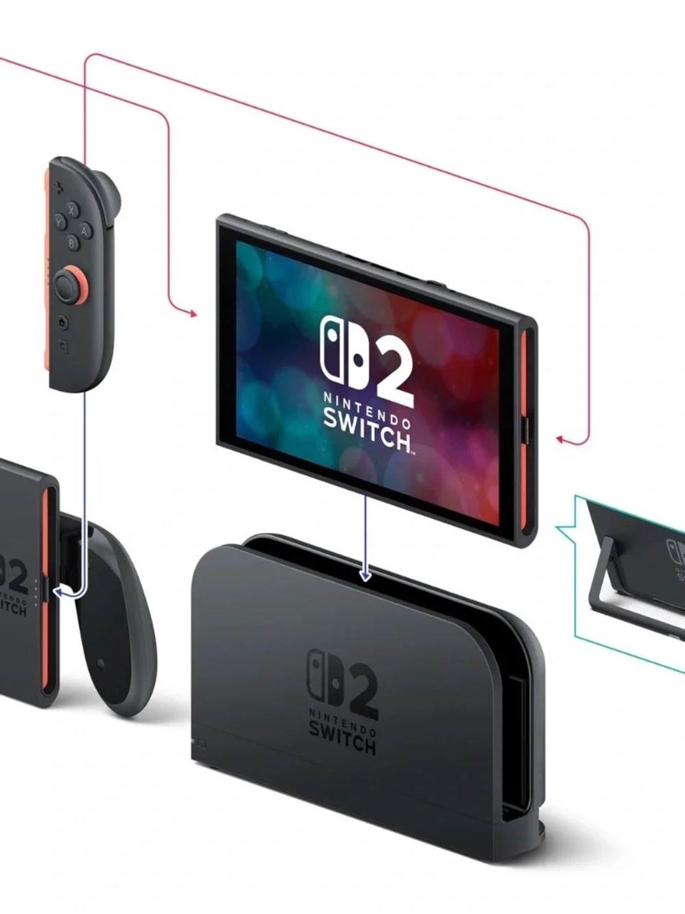 Nintendo Switch OLED Console with Gray Dock and Coral Accent Joy-Con